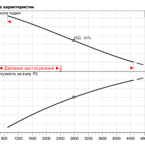 Rexa BLOC-V15.84-286DAH160L4 - Зображення 2
