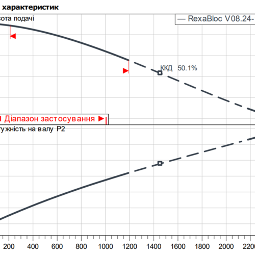 Rexa BLOC-V08.24-158DAH132M2 - Зображення 2