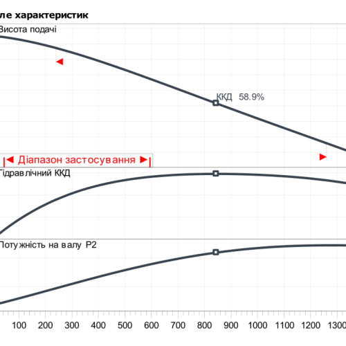Rexa BLOC-C08.41-106DAH90L2 - Зображення 2