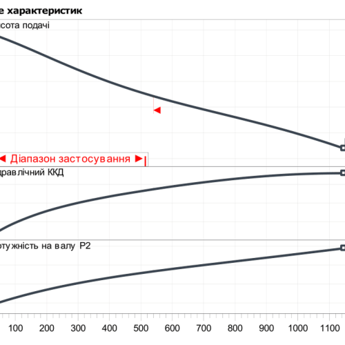 Rexa BLOC-C08.43-143DAH132S2 - Зображення 2