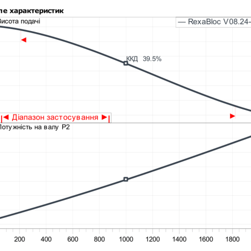Rexa BLOC-V08.24-128DAH132S2 - Зображення 2