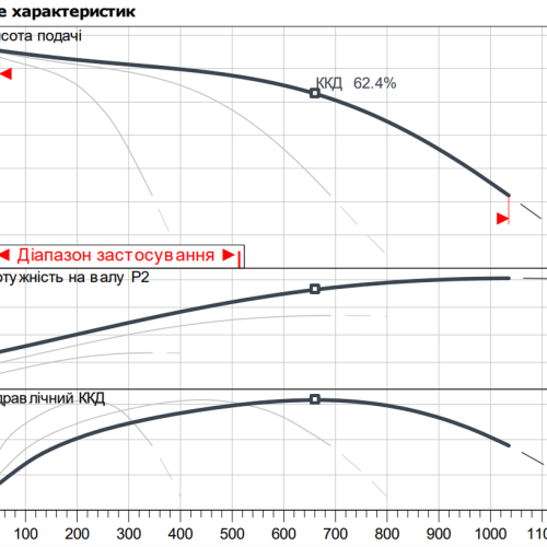 Isar MODH1-3CH1-L-1602/EC - Зображення 2