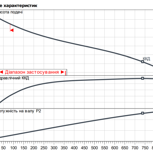 Rexa FIT-V05-226A/21T039-540/A - Зображення 2