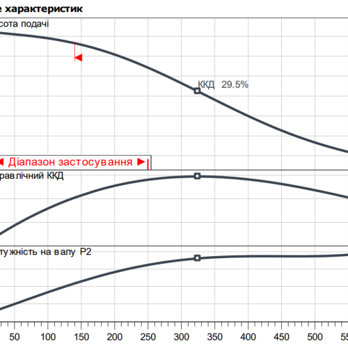 Rexa FIT-V06-212A/21M011-523/A - Зображення 2