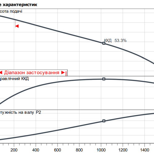 Rexa FIT-V08-524A/40T035-540/O - Зображення 2