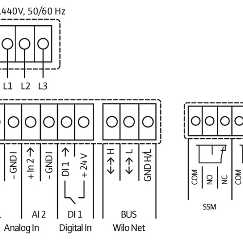 MEDANA CH3-LE.404-2/V/3/10T - Зображення 4